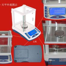 電子天平佰倫斯價(jià)格 電子天平佰倫斯公司 圖片 視頻