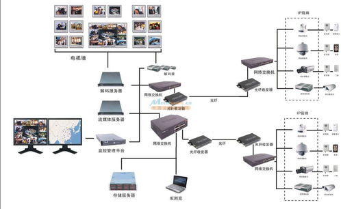 優質電子看板與計算機零配件批發指南——優惠直供，廠家直銷